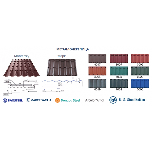 Металлочерепица (Monterrey) Монтеррей
