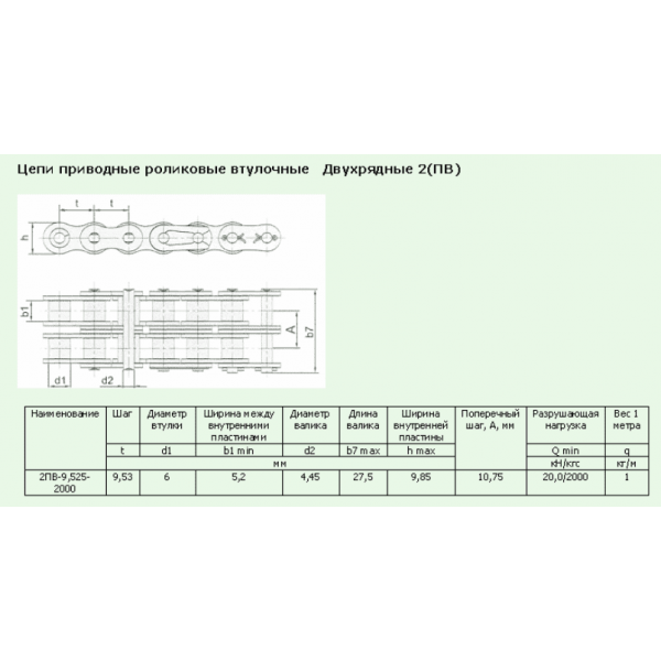 Ланцюги Приводні втулкові ГОСТ 13568-97