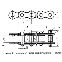 Грузовые пластинчатые ГОСТ 191-82 Тип 1