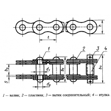 Вантажні пластинчасті ГОСТ 191-82 Тип 1
