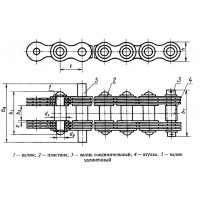 Грузовые пластинчатые ГОСТ 191-82 Тип 2
