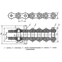 Грузовые пластинчатые ГОСТ 191-82 Тип 4