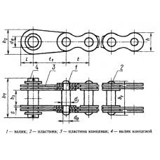 Вантажні пластинчасті ГОСТ 191-82 Тип 5