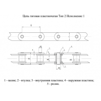 Цепи Тяговые пластинчатые ГОСТ 588-81 Тип 2. Исполнение 1.