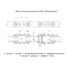Ланцюги Тягові пластинчасті ГОСТ 588-81 Тип 2. Виконання 2