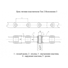 Ланцюги Тягові пластинчасті ГОСТ 588-81 Тип 2. Виконання 3