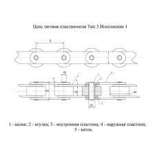 Ланцюги Тягові пластинчасті ГОСТ 588-81 Тип 3. Виконання 1.