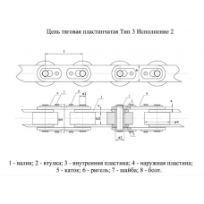 Ланцюги Тягові пластинчасті ГОСТ 588-81 Тип 3. Виконання 2.