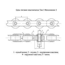 Ланцюги Тягові пластинчасті ГОСТ 588-81 Тип 3. Виконання 3.
