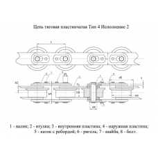 Ланцюги Тягові пластинчасті ГОСТ 588-81 Тип 4. Виконання 2.
