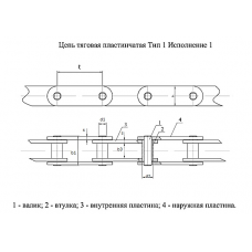 Цепи Тяговые пластинчатые ГОСТ 588-81 Присоеденительные элементы Тип 1-1.