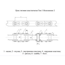 Цепи Тяговые пластинчатые ГОСТ 588-81 Присоеденительные элементы Тип 1-2.