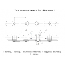 Цепи Тяговые пластинчатые ГОСТ 588-81 Тип 2. Исполнение 1.