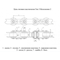 Ланцюги Тягові пластинчасті ГОСТ 588-81 Тип 3. Виконання 2.