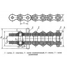 Вантажні пластинчасті ГОСТ 191-82 Тип 2