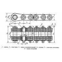 Вантажні пластинчасті ГОСТ 191-82 Тип 3