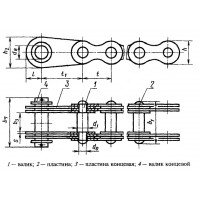 Вантажні пластинчасті ГОСТ 191-82 Тип 5