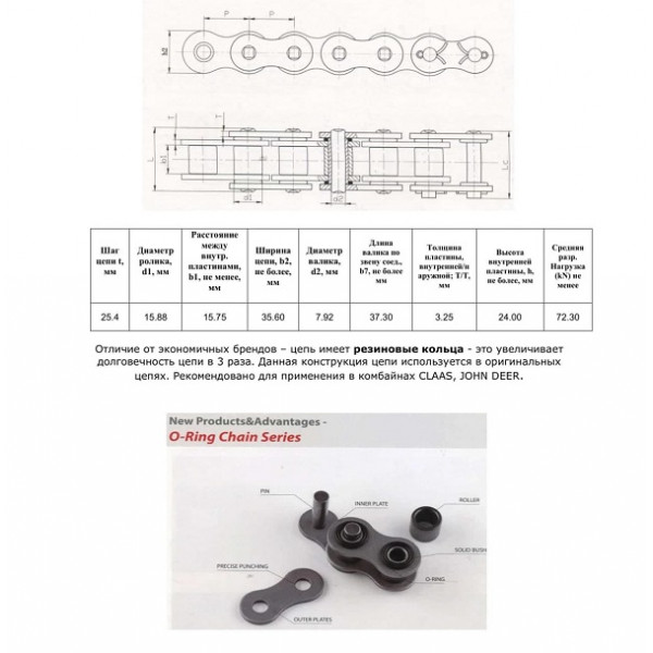 Ланцюг 5077070 (HELVIC)