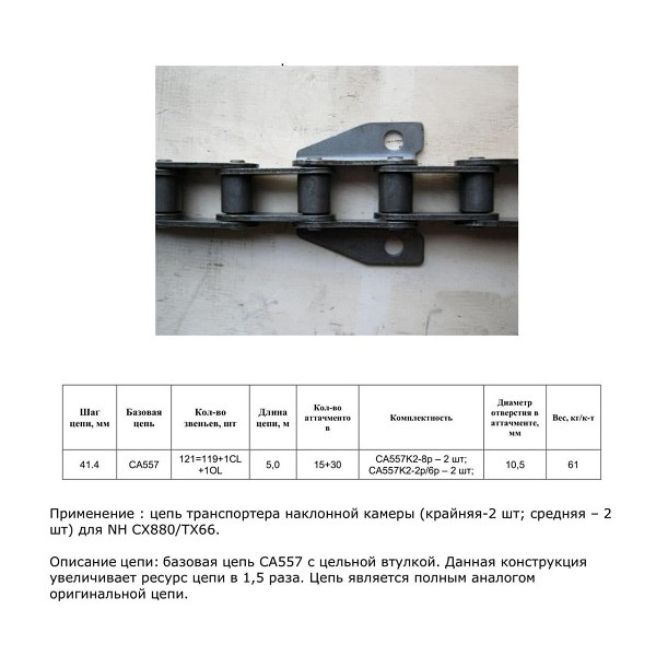 Ланцюг 87495864 (ТПК) (HELVIC)