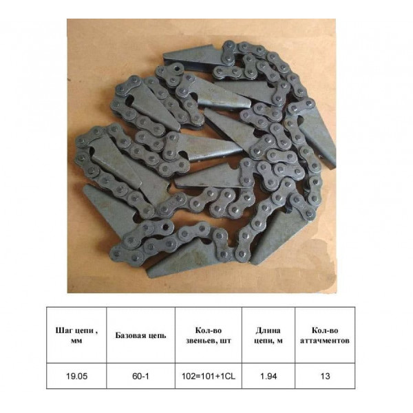 Ланцюг 1.331.555 (HELVIC)