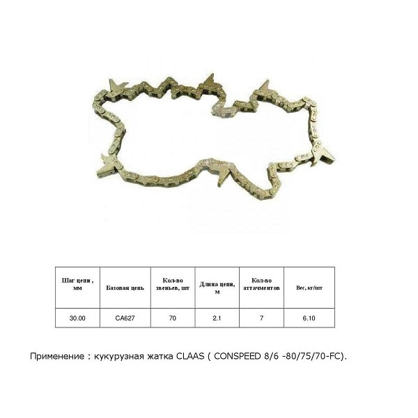 Ланцюг 998852.1 (HELVIC)