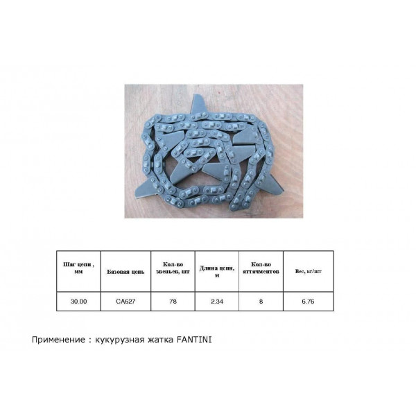 Цепь 06943 (HELVIC)