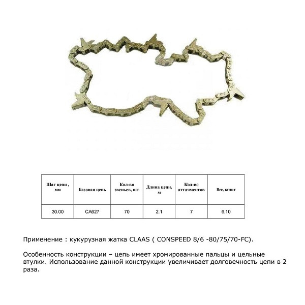 Ланцюг 998852.1 CP (HELVIC)
