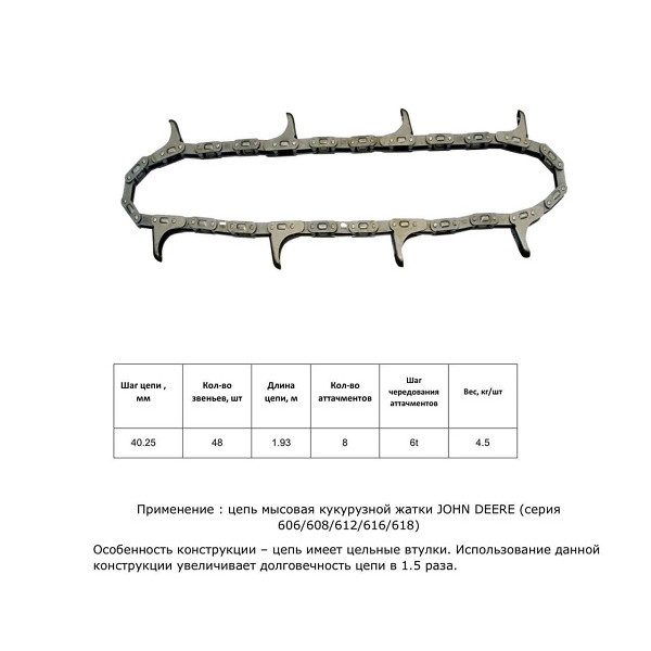 Ланцюг AH234578 (HELVIC)