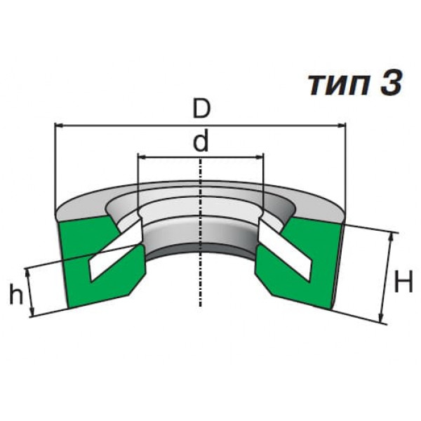 Брудознімальники гумові для штоків ГОСТ 24811-81