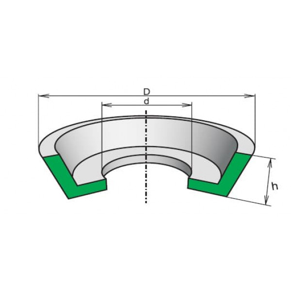 Манжеты и воротники резиновые уплотнительные  ГОСТ 6678-53