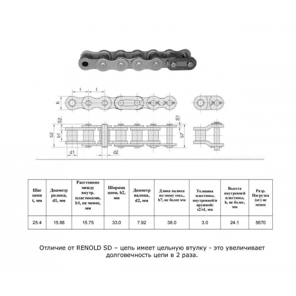 Цепь 80-1 L=5,0 м (AR80A1x5M) (Renold AS)