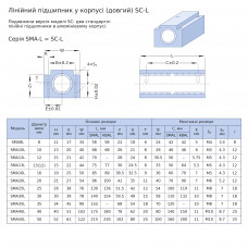 Лінійний підшипник у корпусі SMA40LUU EXL