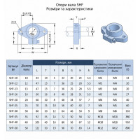 Опора вала SHF40 EXL