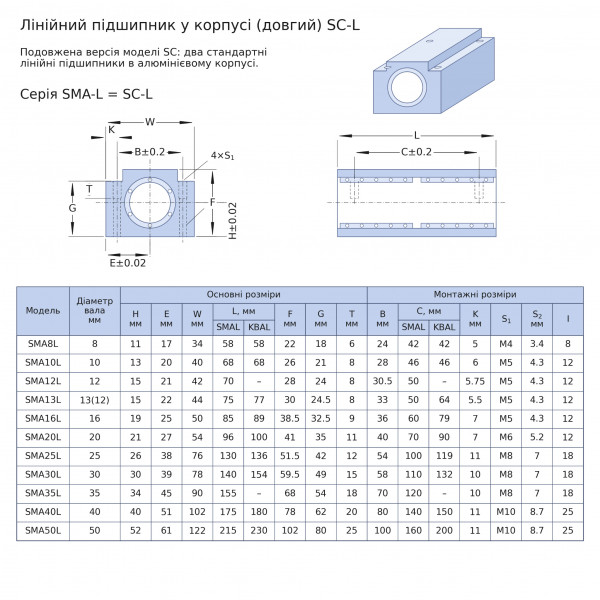 Лінійний підшипник у корпусі SMA20LGUU EXL