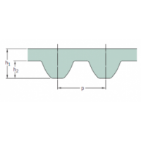 РЕМЕНЬ 2М  (шаг 2 мм) ЗУБЧАТЫЙ