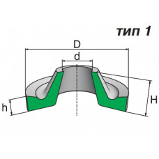 Брудознімальники гумові для штоків ГОСТ 24811-81