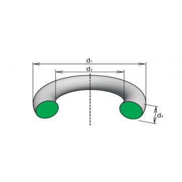 Кольца резиновые круглого сечения ГОСТ 9833-73